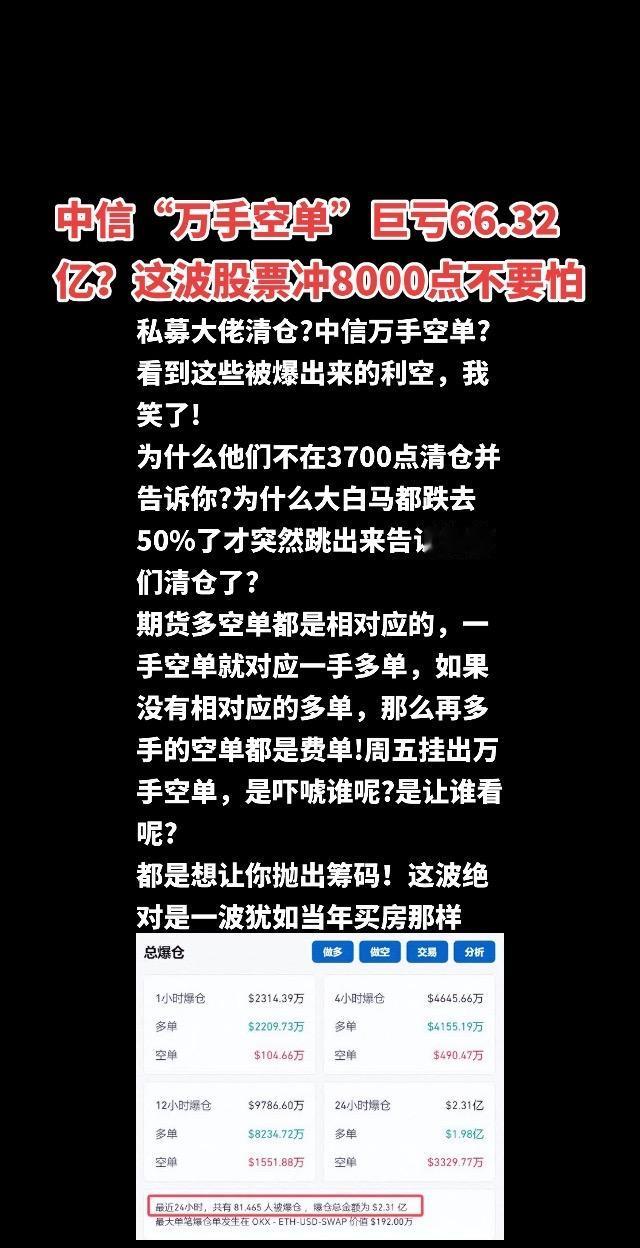 #财经 #牛市来了吗 #股票 #社会百态 #大盘 中信“万手空单”巨亏66.32