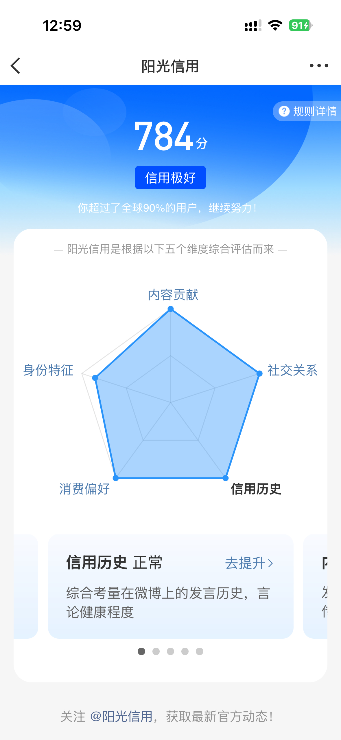 阳光信用    阳光信用 ygxy极好7️⃣8️⃣4️⃣  🉑 评 🉑 转 