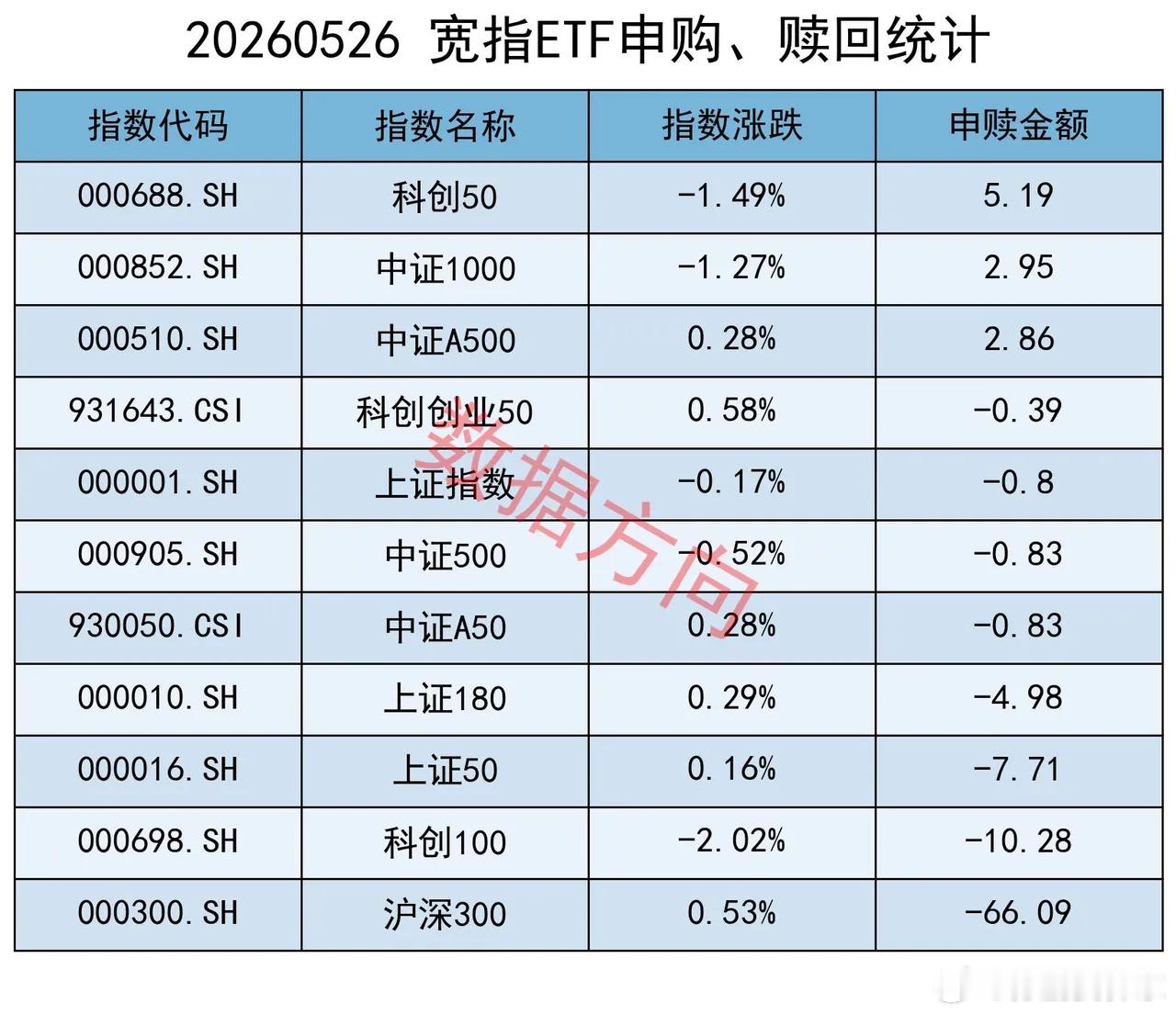 美股存储、半导体继续大涨 伊朗外交部发言人表示，美国未履行此前停火协议中的承诺，