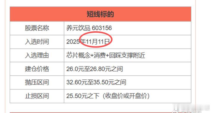 饮品两波都抓了，但是最近这一波在5月7日那天就扛不住了，很容易卖飞。那些重要IP