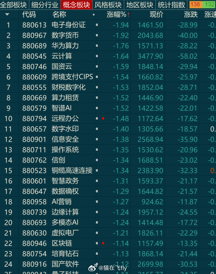 现在的科技真的是血包 
