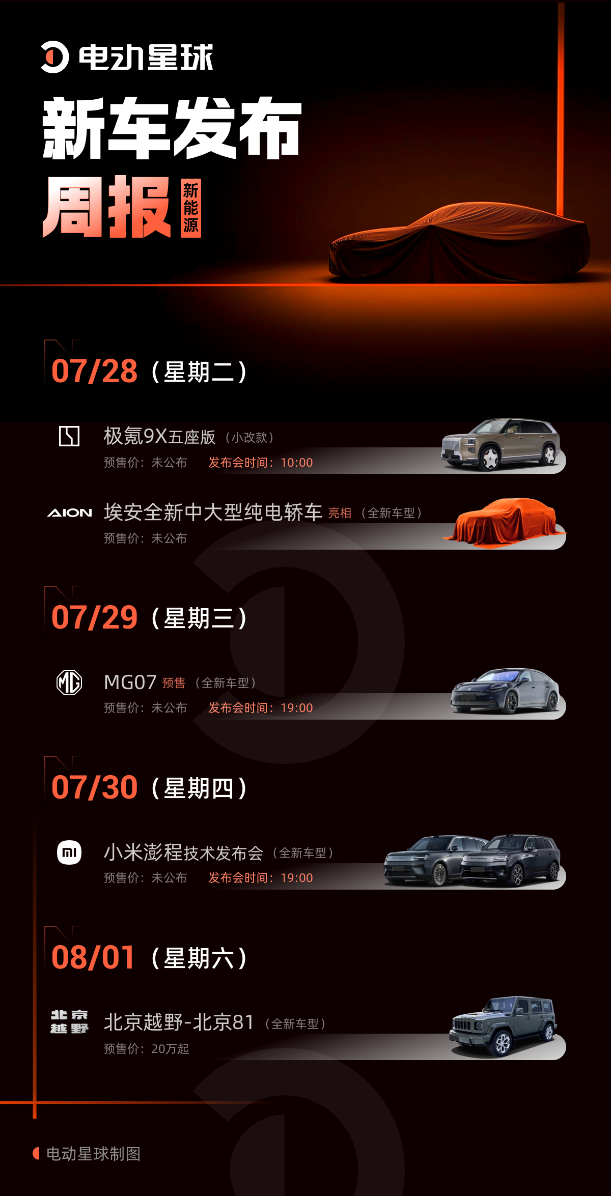 小米澎程N90、N70正式登场！本周新车汇总小米澎程的技术发布会终于来了！这次发