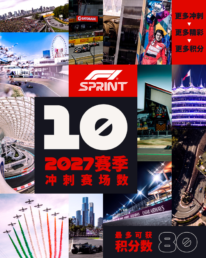 2027赛季F1共安排十场冲刺赛，摩纳哥变身双排位周末
