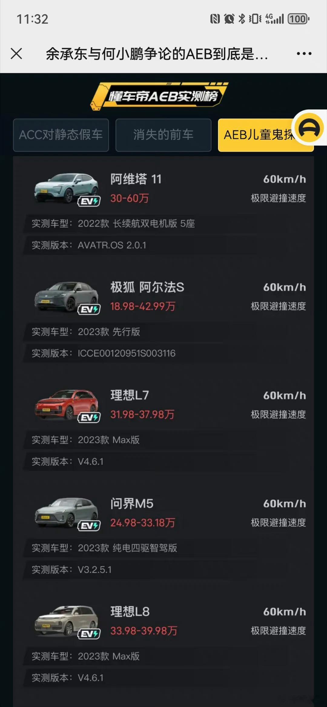 在这次懂车帝的AEB实测中，理想的表现可以说可圈可点啊，这妥妥的第一梯队啊！看来