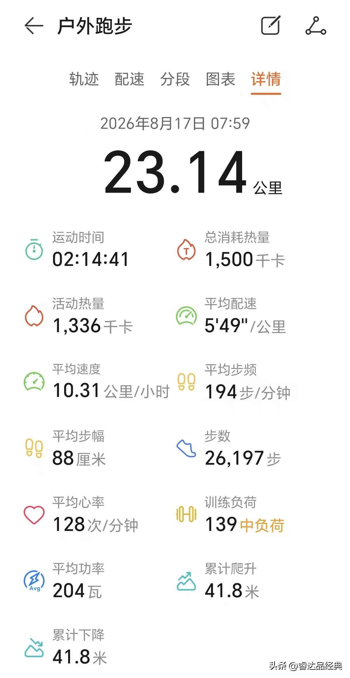 今天终于晴天了，却是秋高气爽风嗖嗖的凉爽感觉，在三伏天里体验秋天的感觉，别是一番