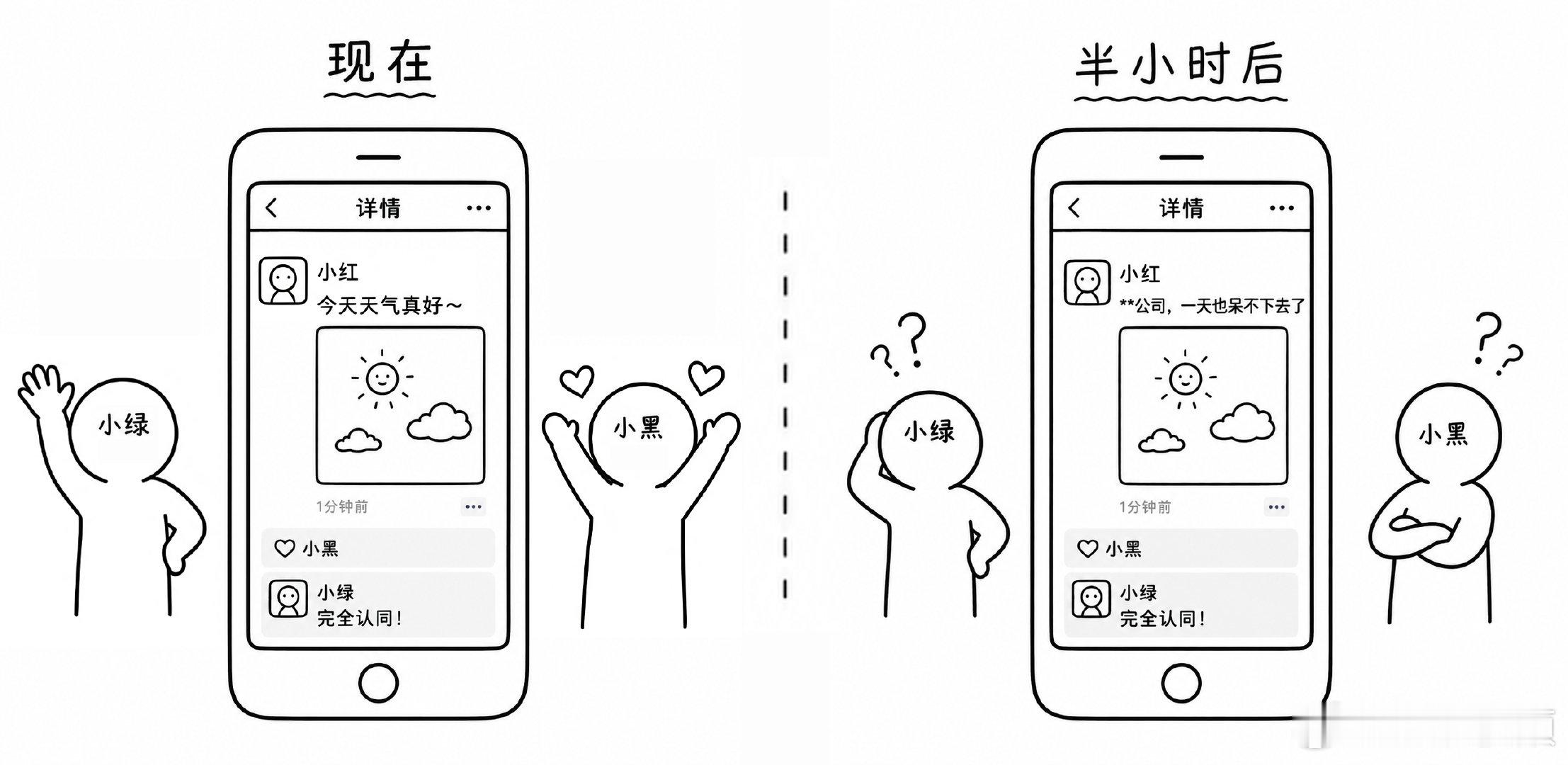 【为何朋友圈没有编辑功能】微信回应为何朋友圈没有编辑功能8月14日，微信派发文回