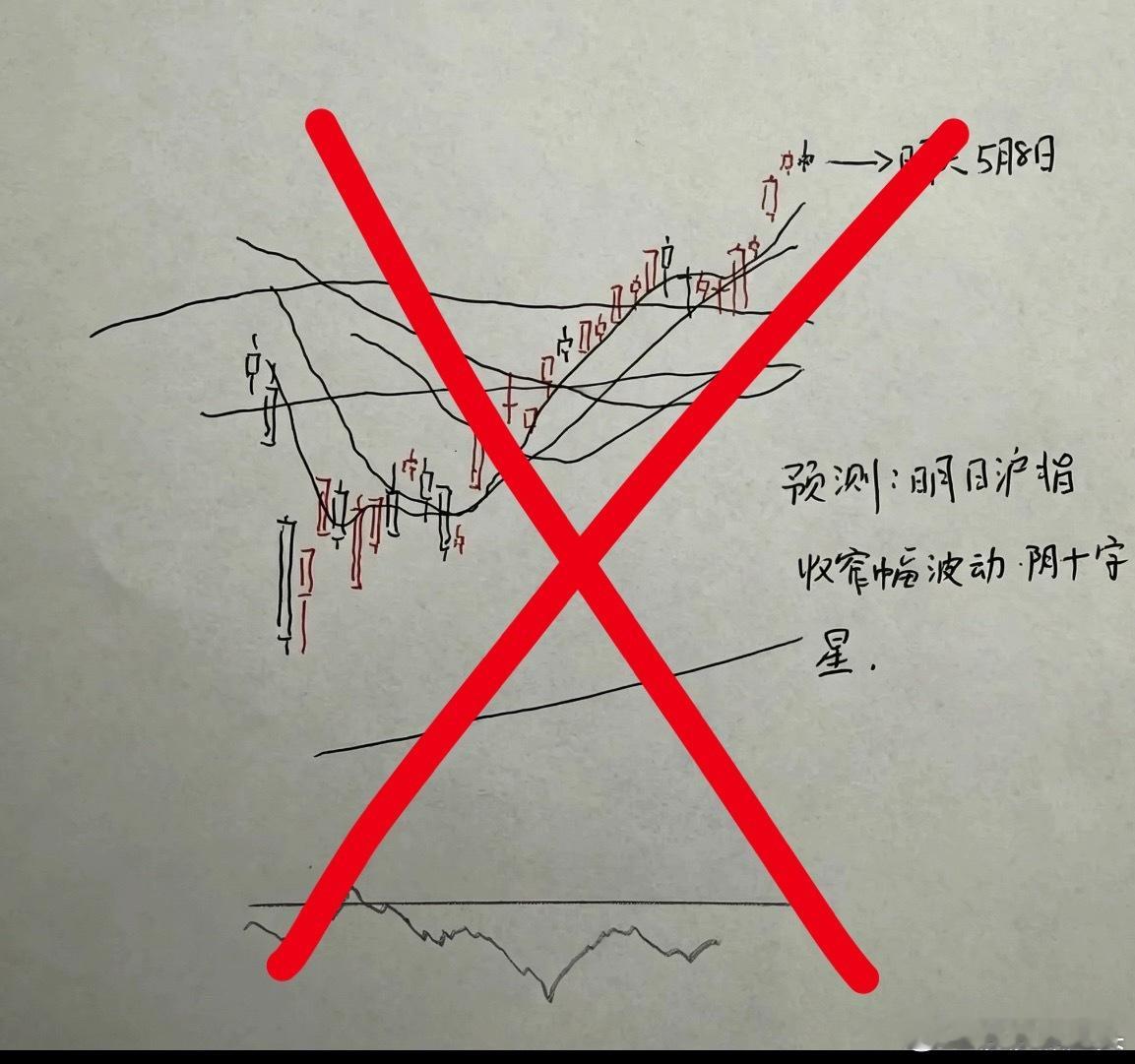 收评： A股放量低开走高，市场拒绝调整？莎莎今天真是没想到从今天市场的实际走势来