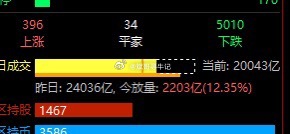 受不了的先卸载  千万不要离开牌桌 
