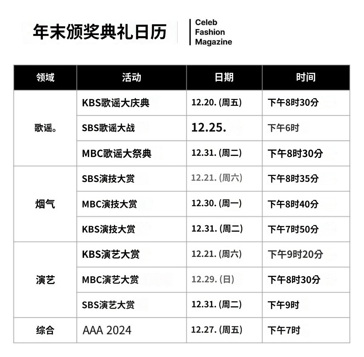 【twi】推1.2w转，一定要保存的韩娱妹春晚日历 