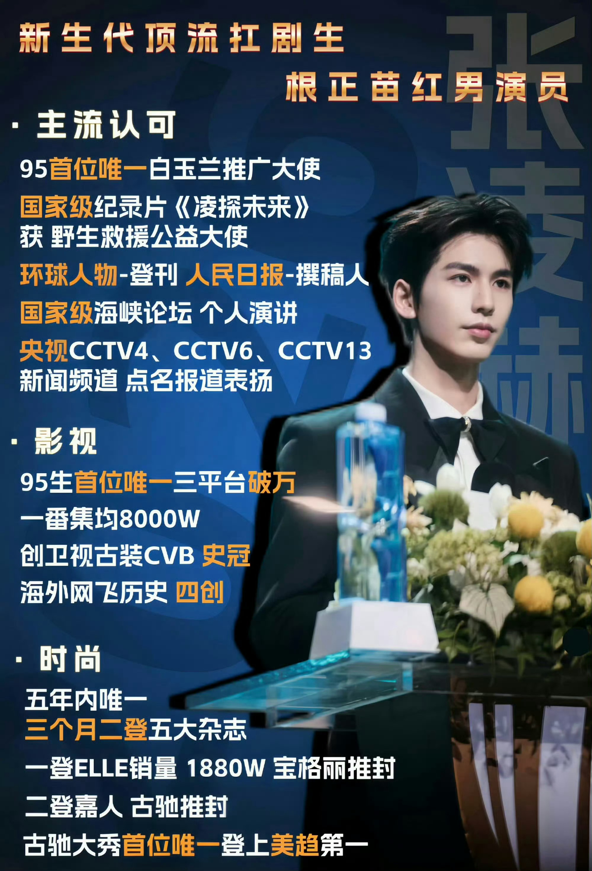 张凌赫出发大湾区升明月活动嗯嗯是海峡论坛单人演讲，是人民日报撰稿人，是白玉兰青年