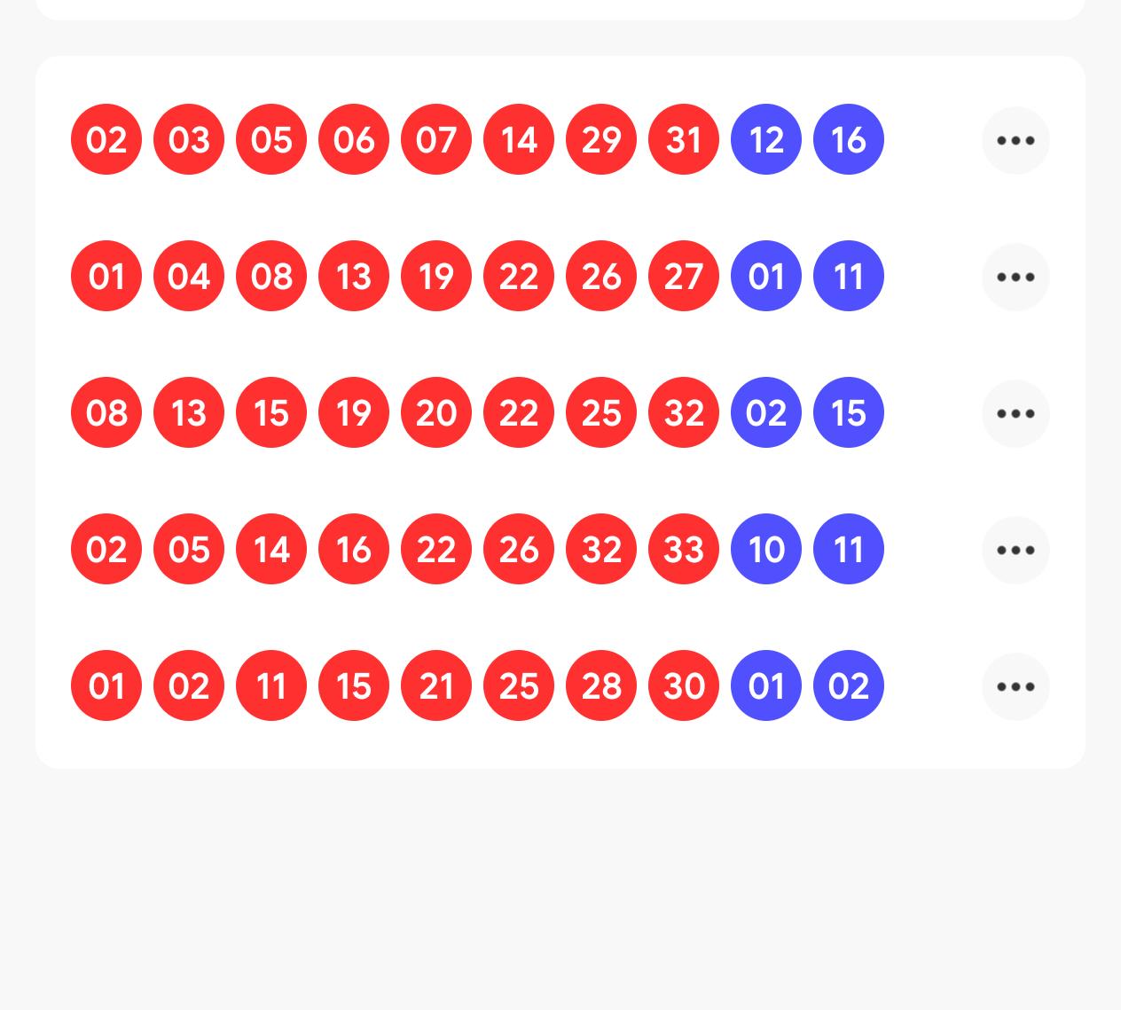 双色球就是一个奇葩，你说1号，它就开一个0号，然后开一个50号。

上期双色球开