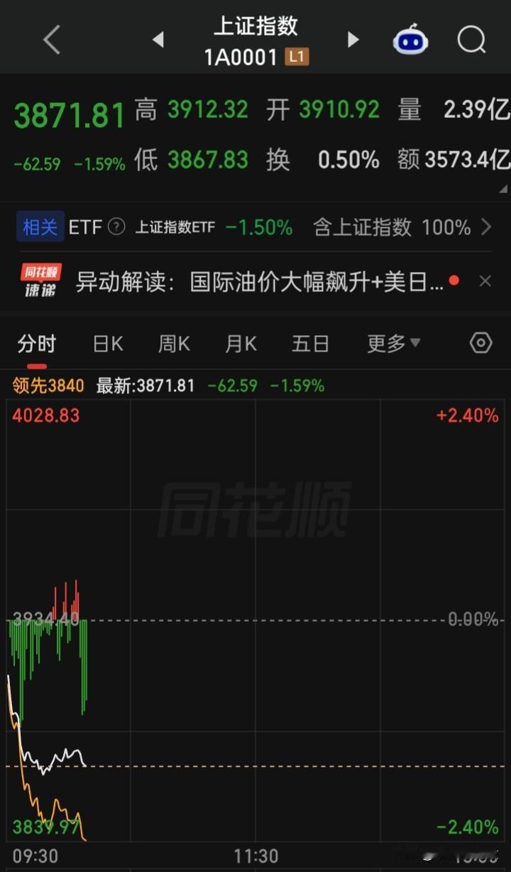 刚才自己打了自己的脸几下，清脆响亮，可是却不点都不丢人，几十年来自于打自己，习惯