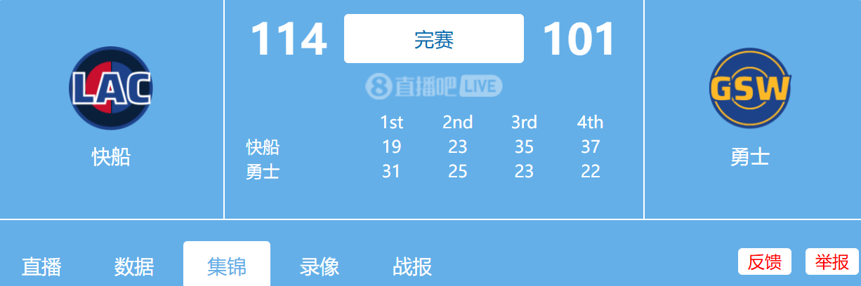 3.3日 NBA常规赛 快船vs勇士全场比赛录像回放 夸克网盘分享快船17分逆转