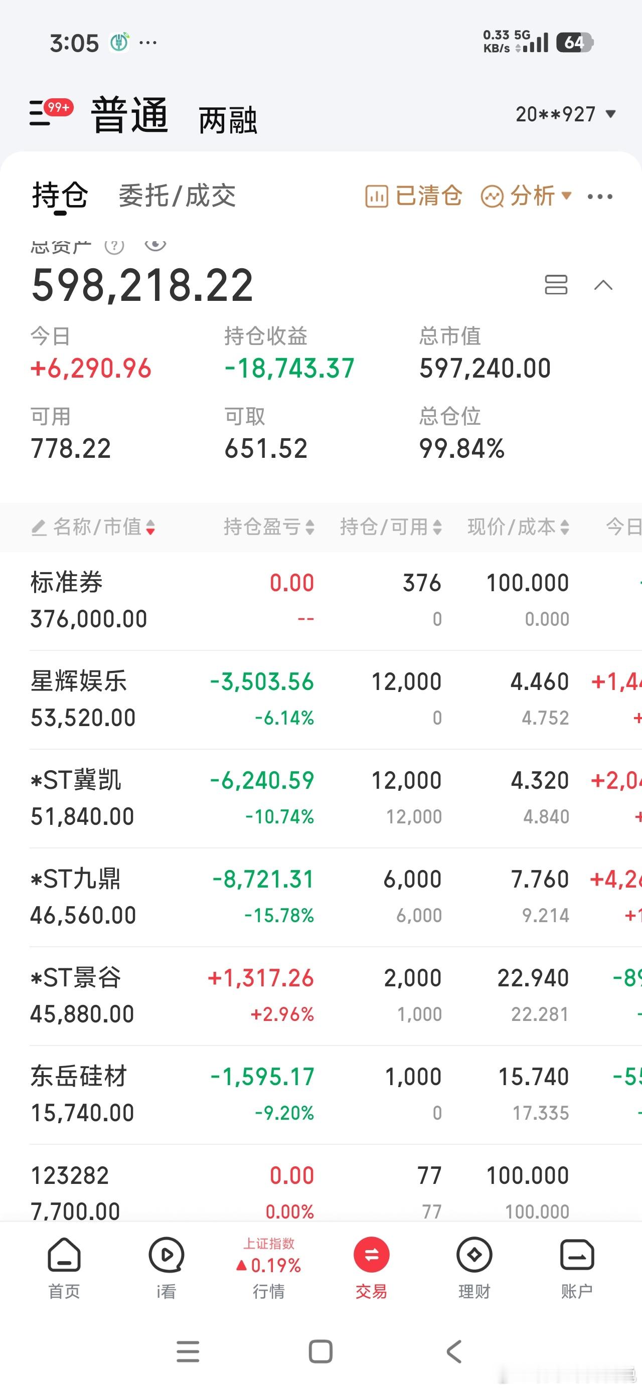 做最真实的自己 （20260825）大盘缩量盘整，目前处于混沌期，多观察，少操作