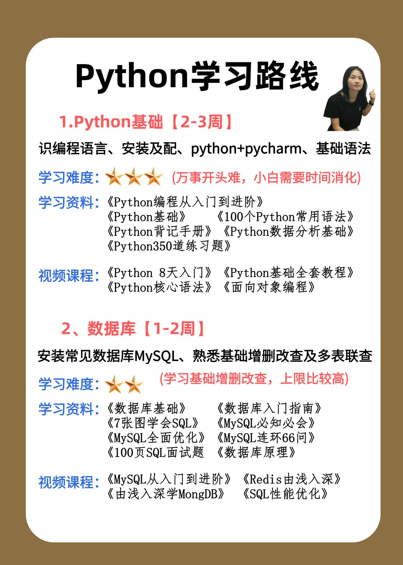 8年程序员，最近离职了，总结了一份Python编程学习路线，希望可以帮到想要学习