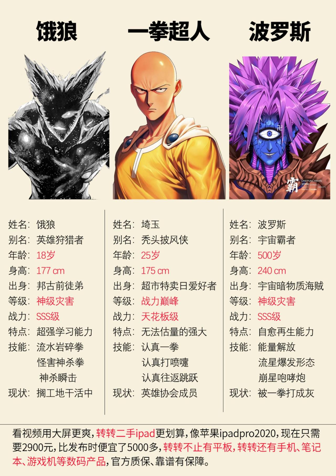 一拳超人中的三位boss级战力一拳超人 一拳超人第三季