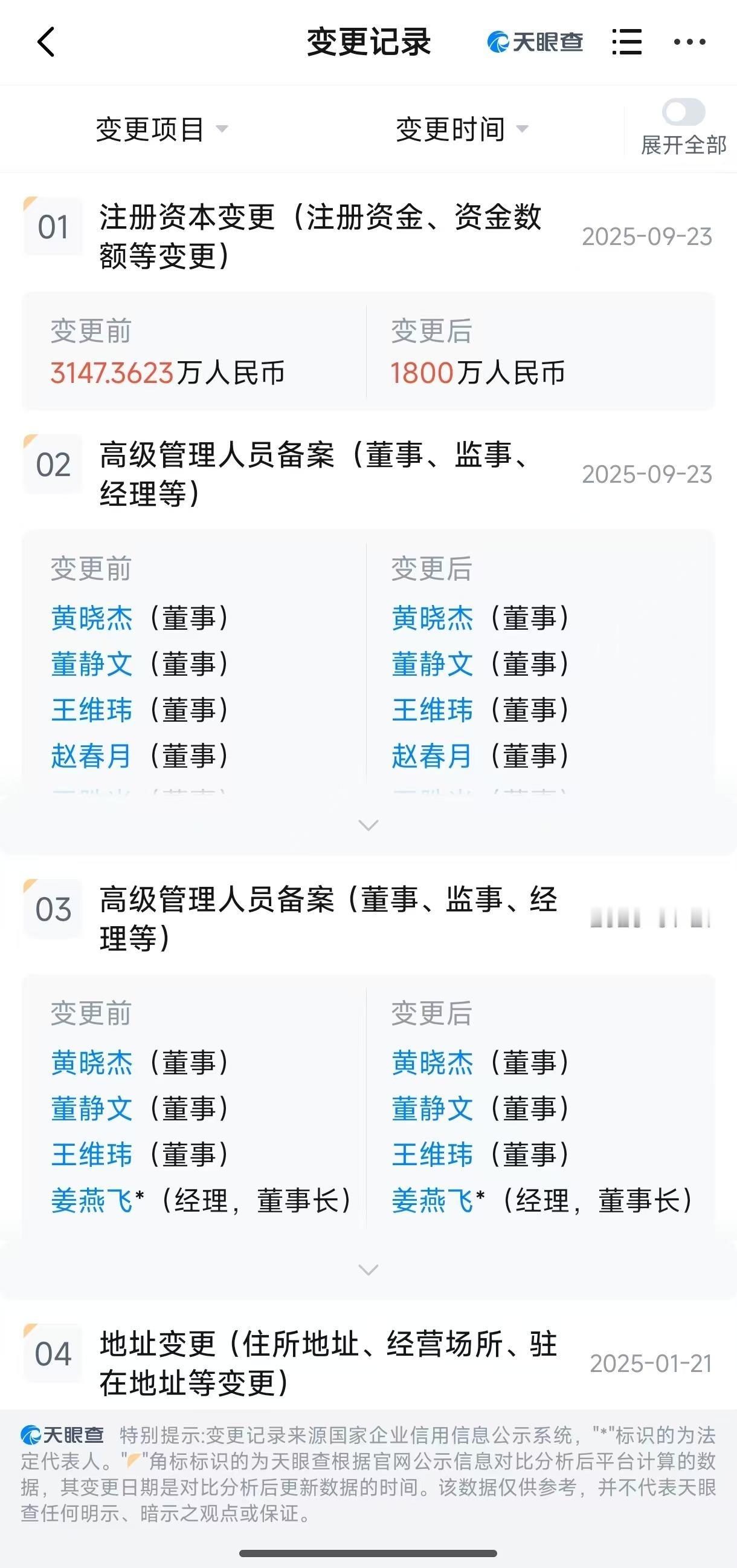 五个女博士去年减资超40%
五个女博士连续3年参保人数下降五个女博士被投诉喝了过