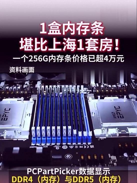 21世纪经济报道：1盒内存条价格堪比上海1套房。DRAM市场正经历一轮“史上最强