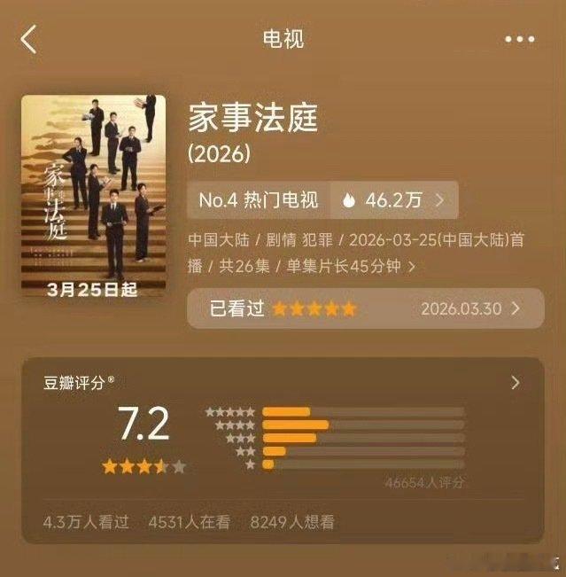 龚俊任敏家事法庭豆瓣开分7.2家事法庭豆瓣7.2 龚俊任敏家事法庭豆瓣开分7.2