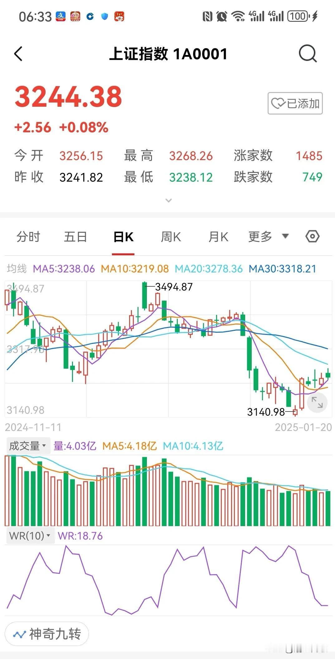 上市公司如果出现亏损、扭亏为盈、净利润较增长或下降50%以上等三类情况，有义务在