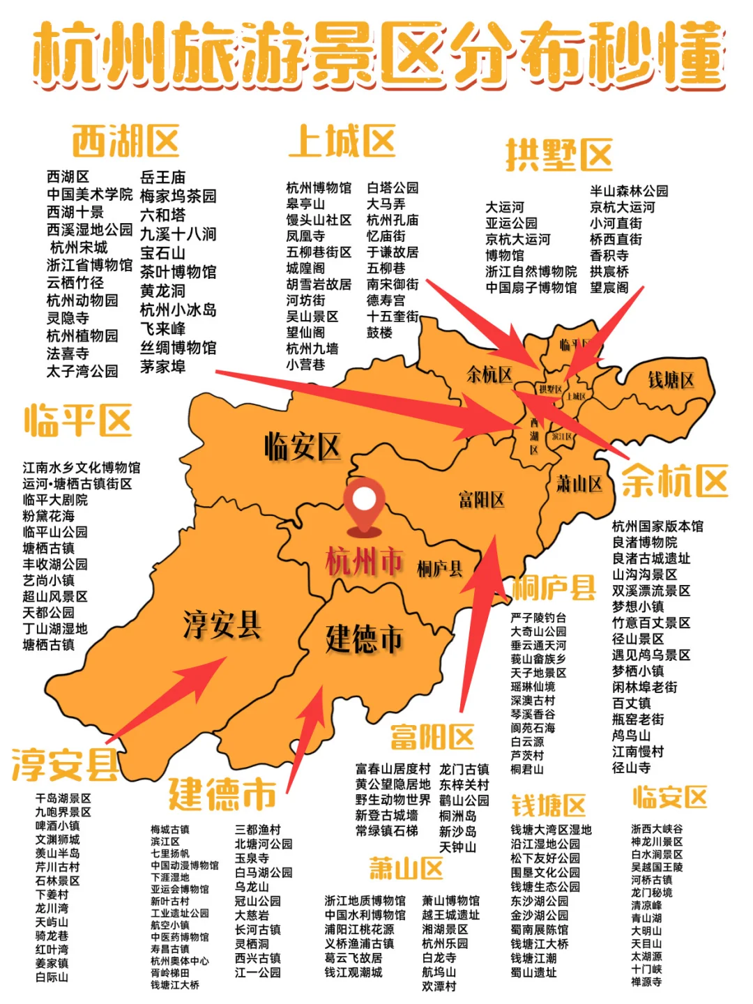 10-12月杭州旅游景点攻略