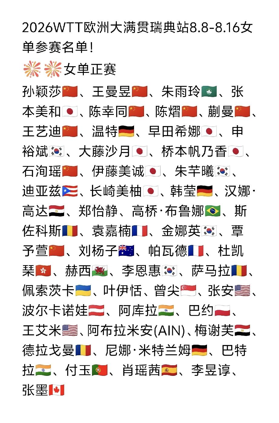 百花齐放，竞艳瑞典！
2026WTT欧洲大满贯瑞典站（8.8日-8.16日）女单