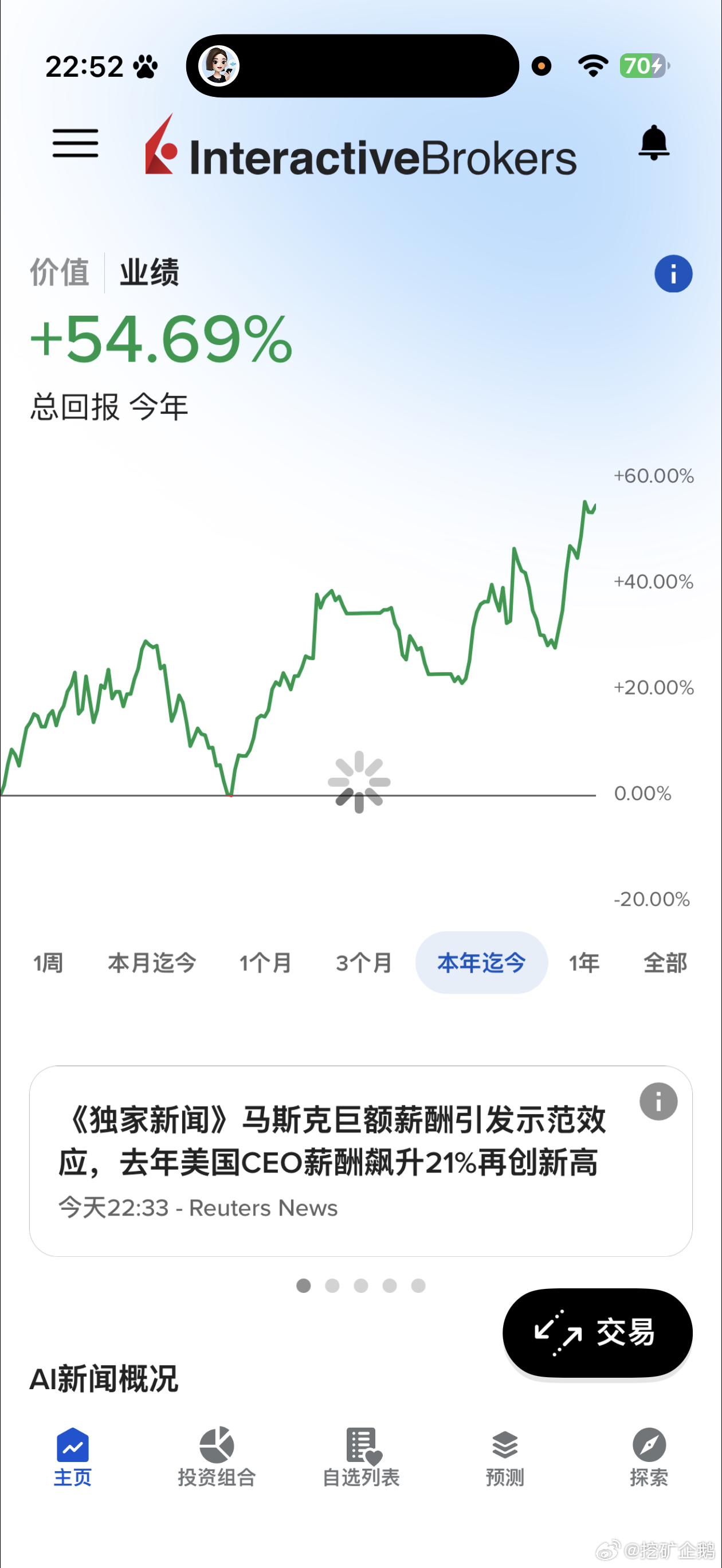 我喜欢拿大资金搞，风格偏稳健点，操作频率也不高，拿的几乎都是中线，说实话今年挣得