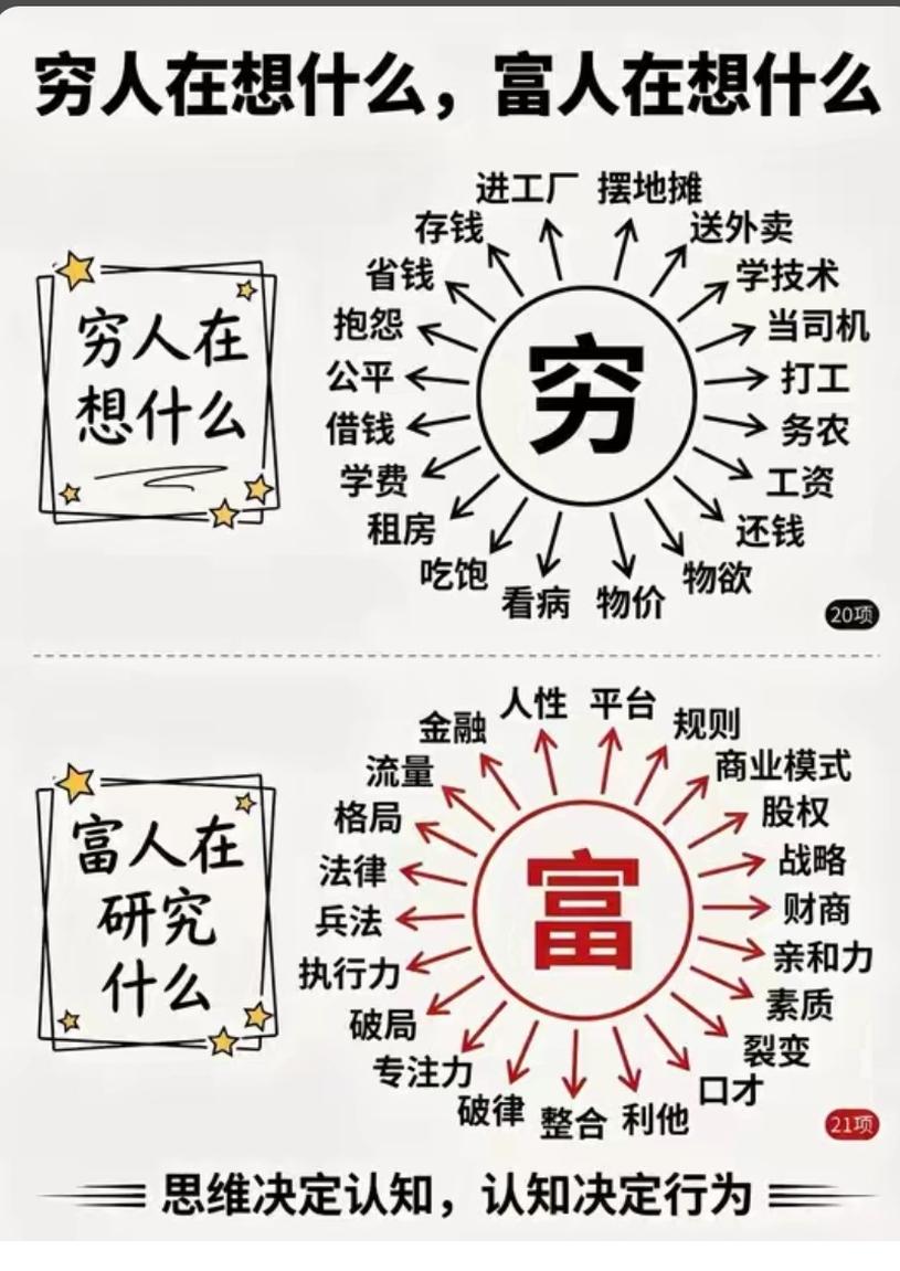 1. 频发问，探底牌
​
2. 常夸赞，欲捧杀
​
3. 冷热变，拿捏人
​
4