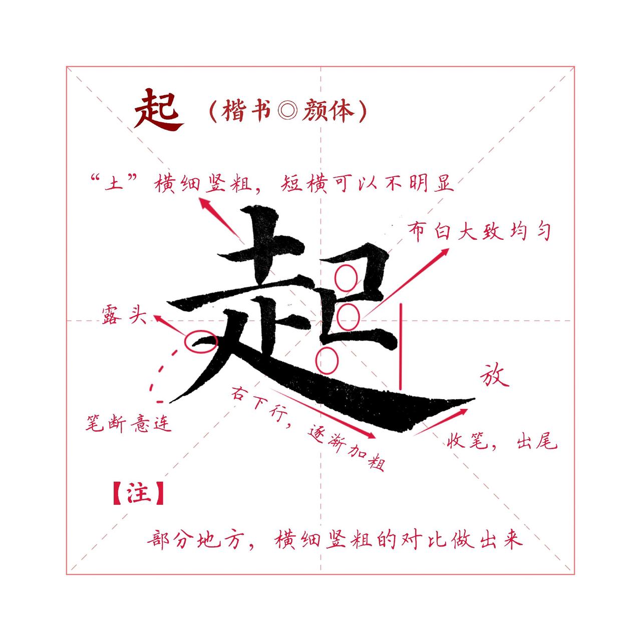 胶州汉府书院原创：颜真卿多宝塔碑“起”稿