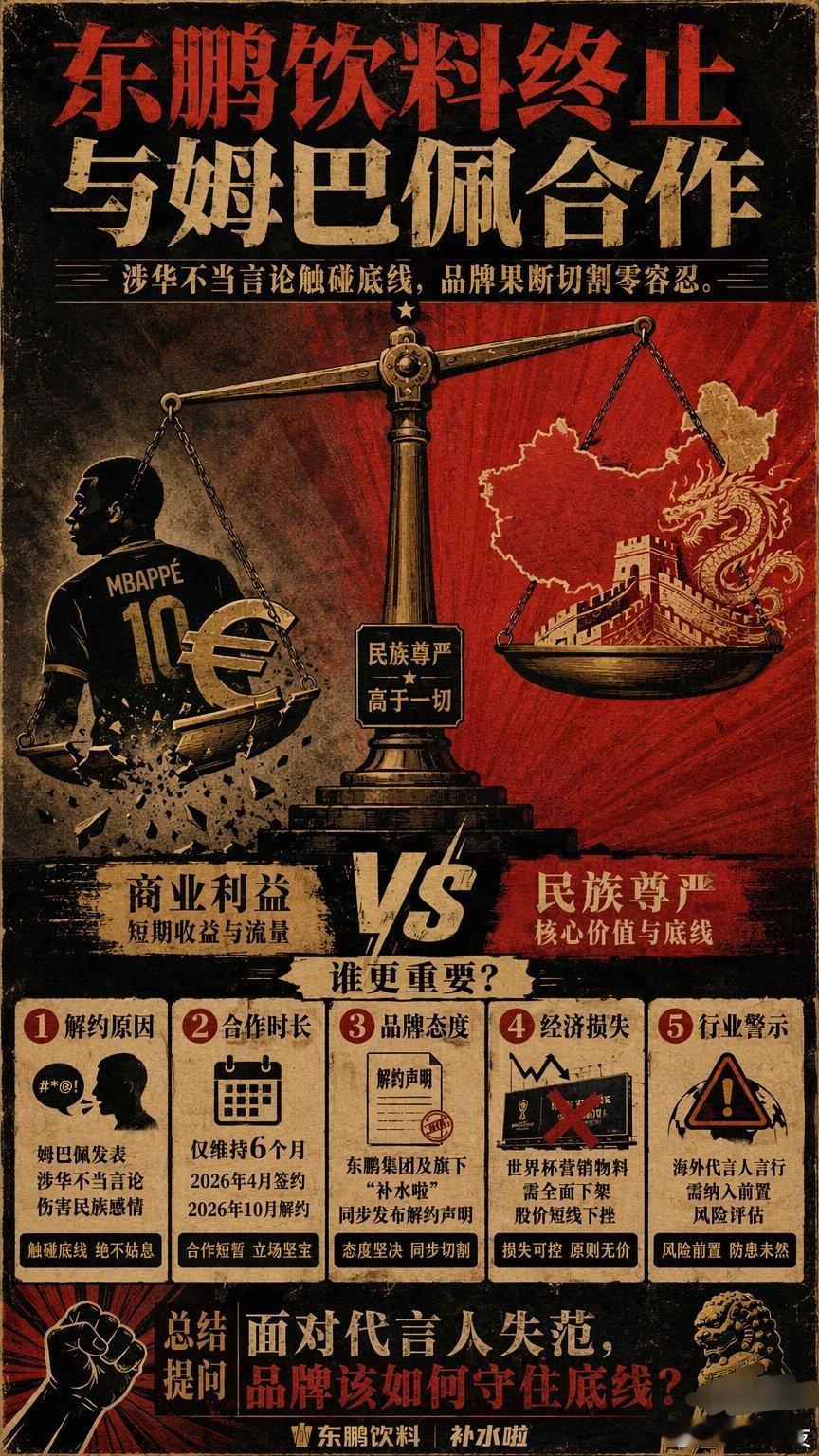 古人讲“士可杀不可辱”，今人亦知“底线不可越”。东鹏饮料与姆巴佩的合作仅维持半年