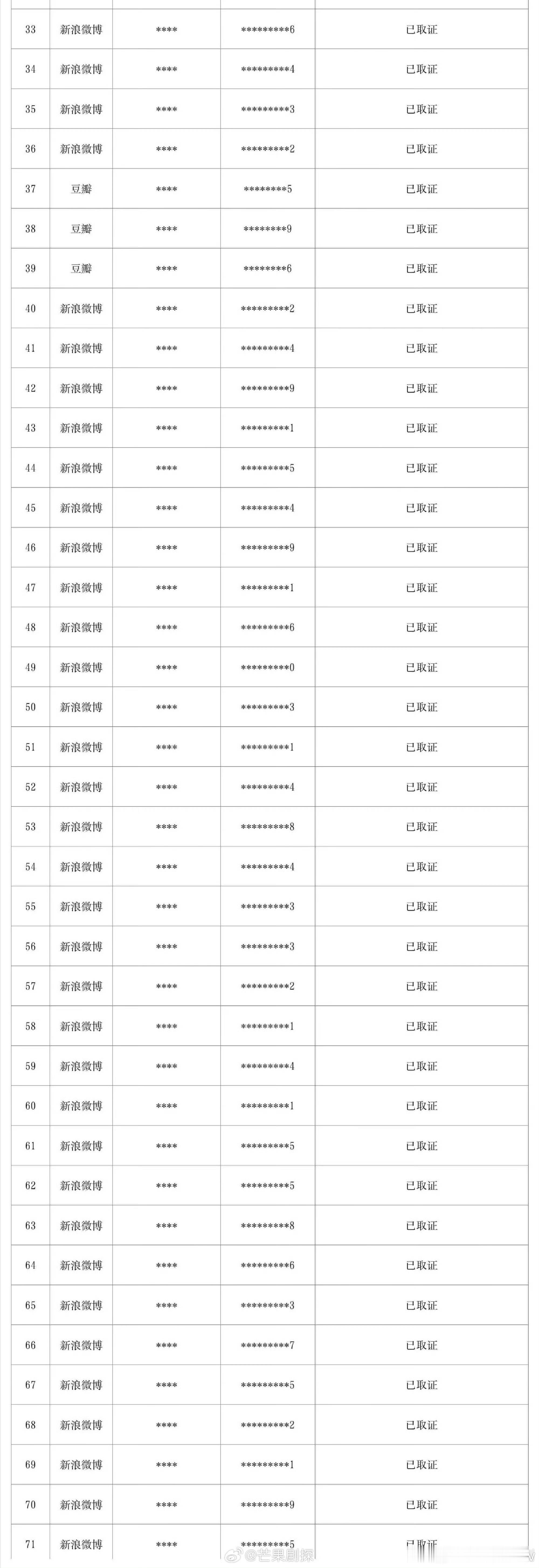 鞠婧祎田曦薇名誉维权进展鞠婧祎田曦薇告黑名单鞠婧祎田曦薇名誉权维护有进展了，田紫