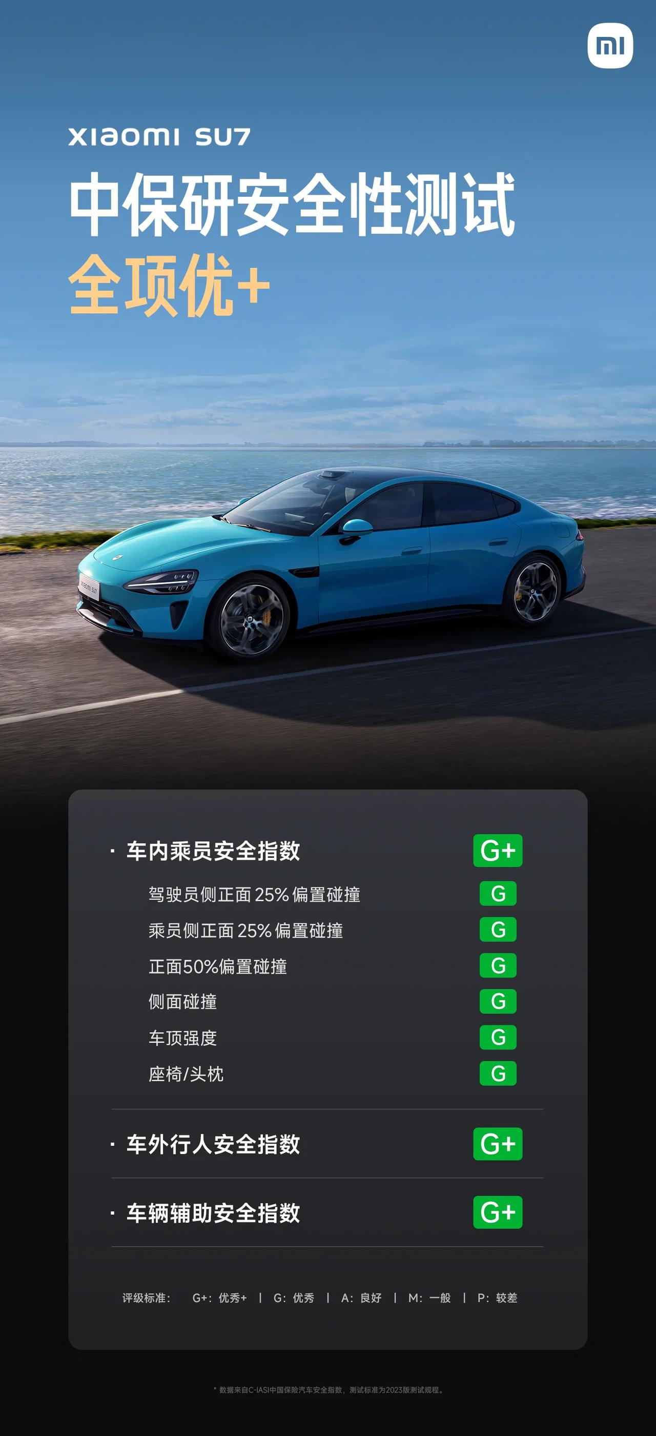 我就纳闷了，小米Su7宣传自己中保研成绩有啥问题？说什么中保研不可信，视频都有自