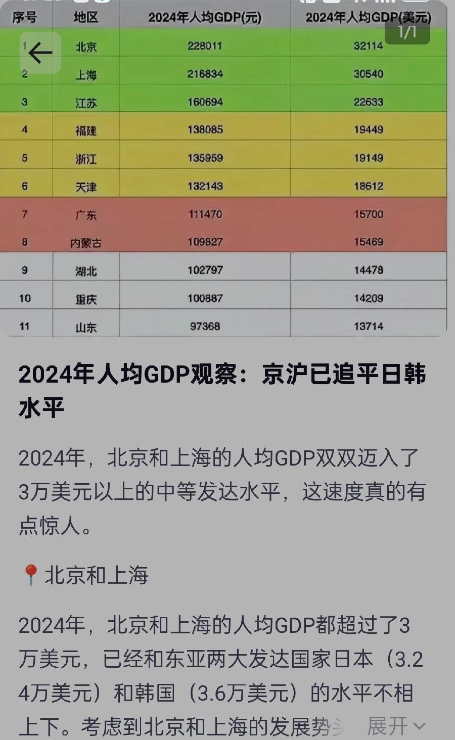 所以起决定作用的还是大陆的发展进步。我们当初为什么搞改革开放，也是因为当时所谓的