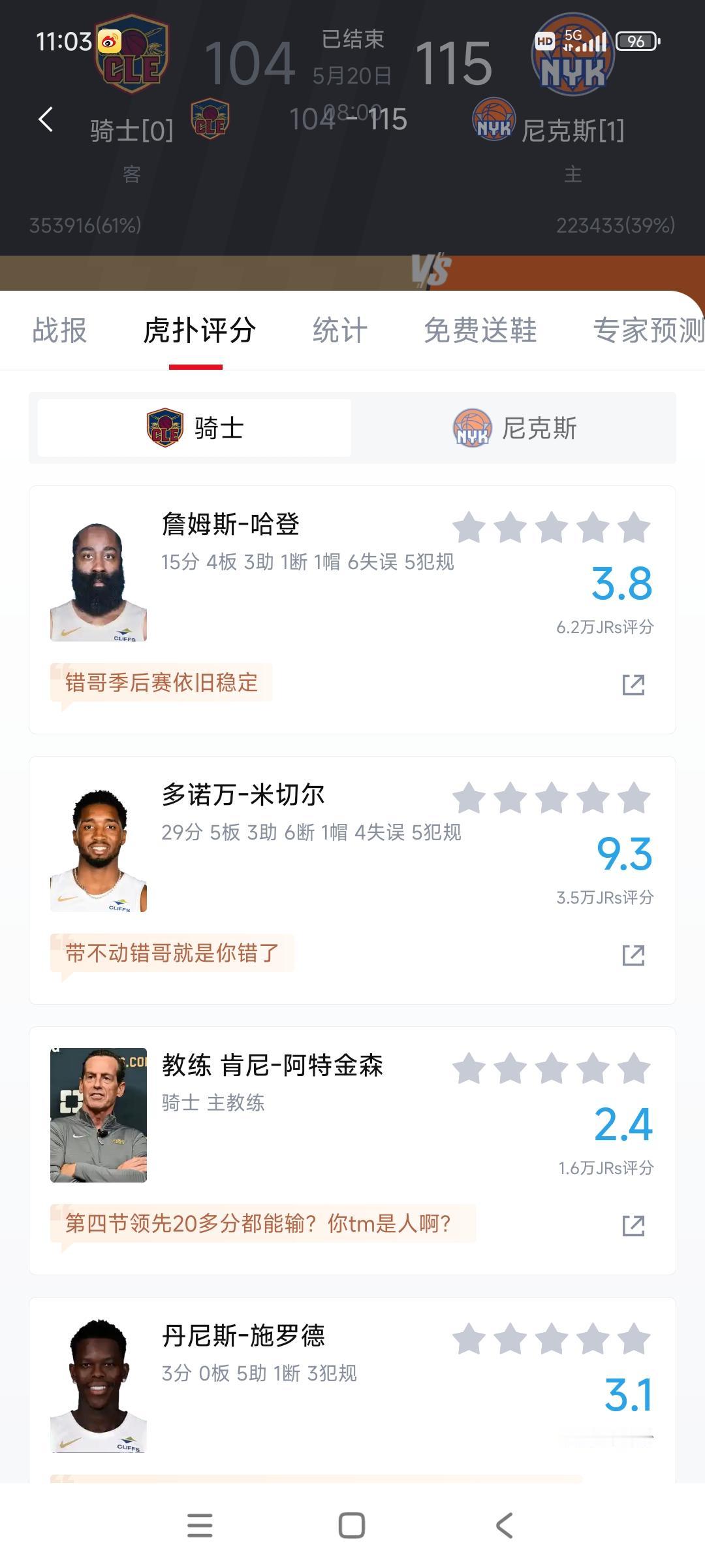 今天骑士被翻盘，好像赛季要结束了。

几乎所有人都认为尼克斯将晋级。

米切尔尽