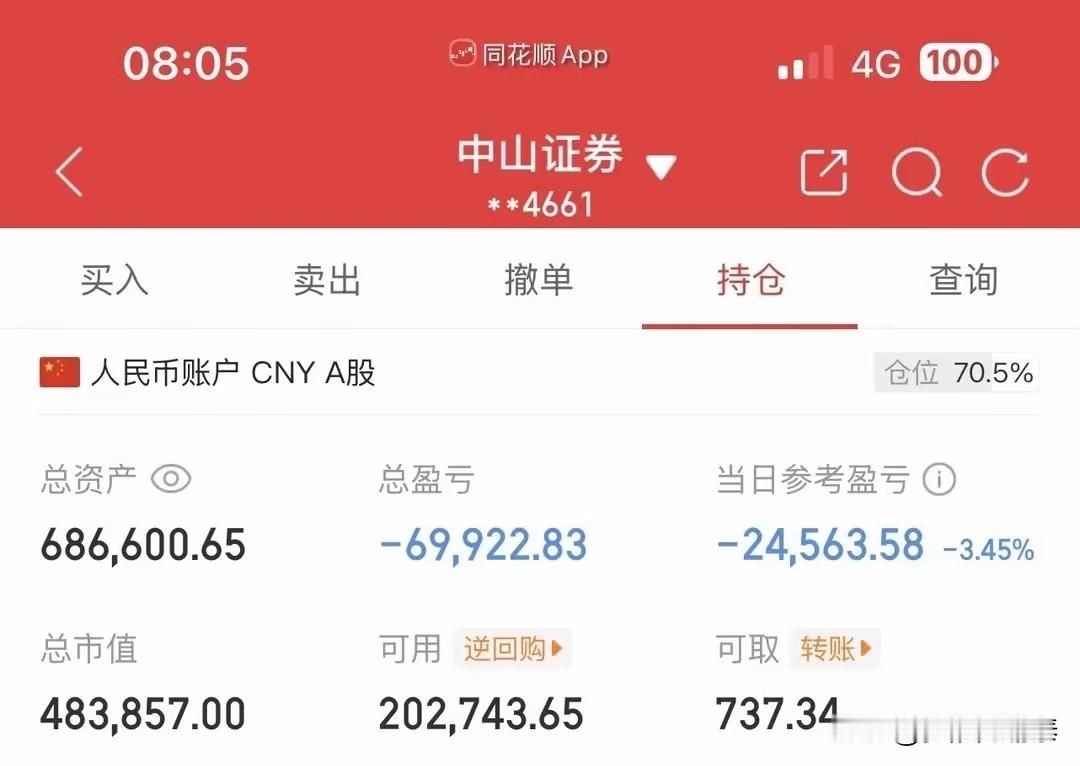 从每月给女友1万分红，到亏光6万连零食都买不起，终究还是输给了A股
 
这是一位