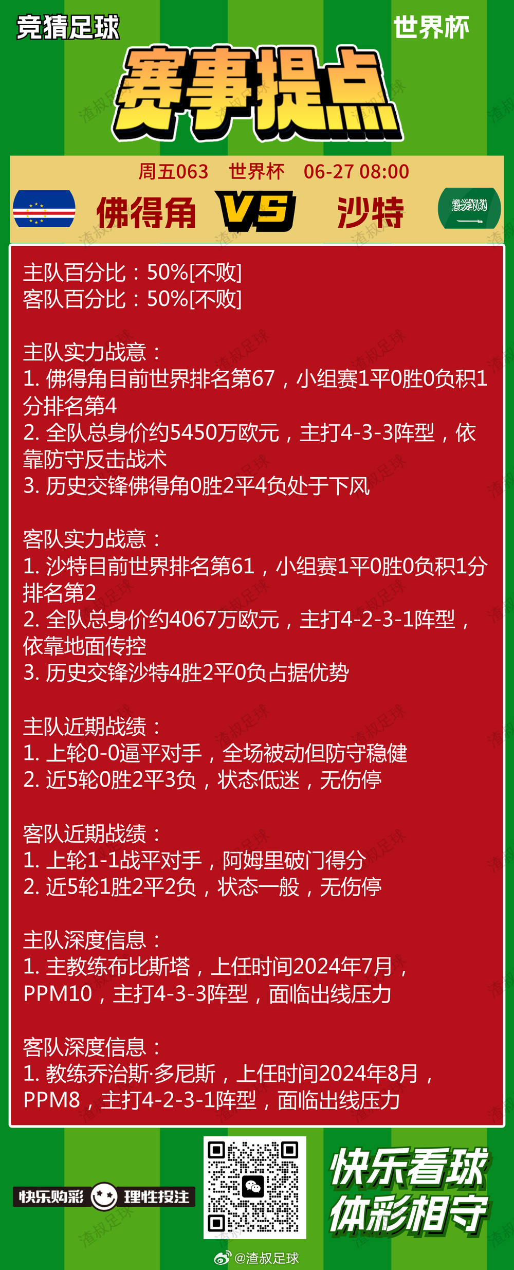 6月25日美加墨世界杯 赛事提点挪威VS法国塞内加尔VS伊拉克佛得角VS沙特阿拉