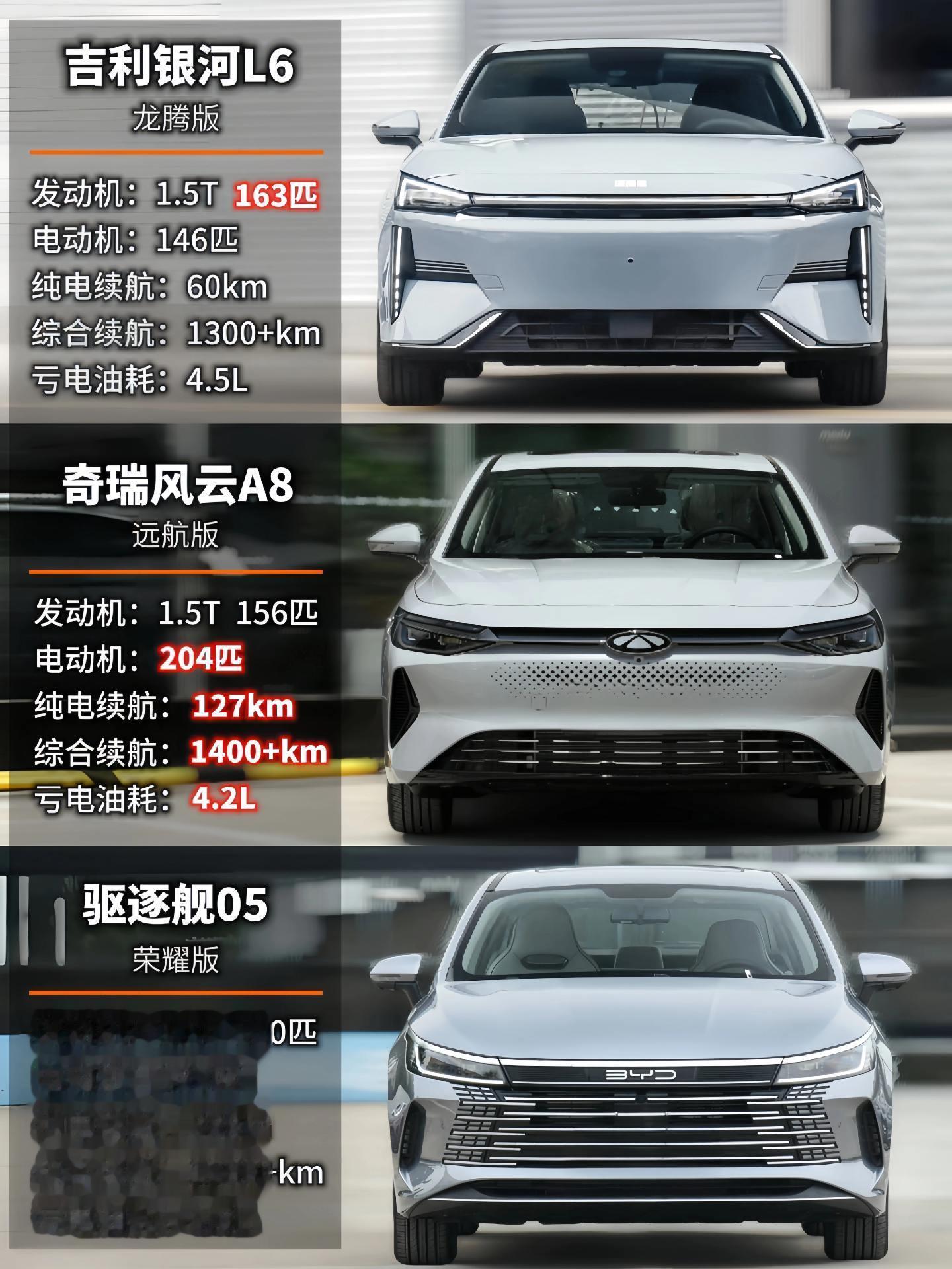 10万级别又帅又能跑的插混家轿怎么选？