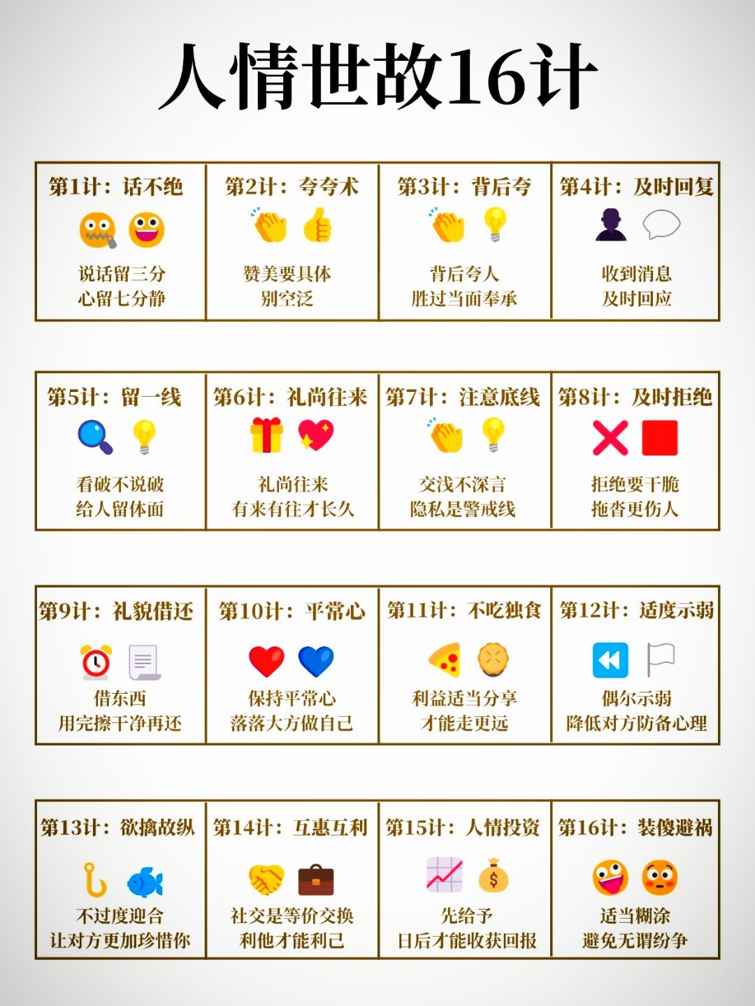 看懂这些人情世故，可以让你生活更顺，事业发展更好！ 