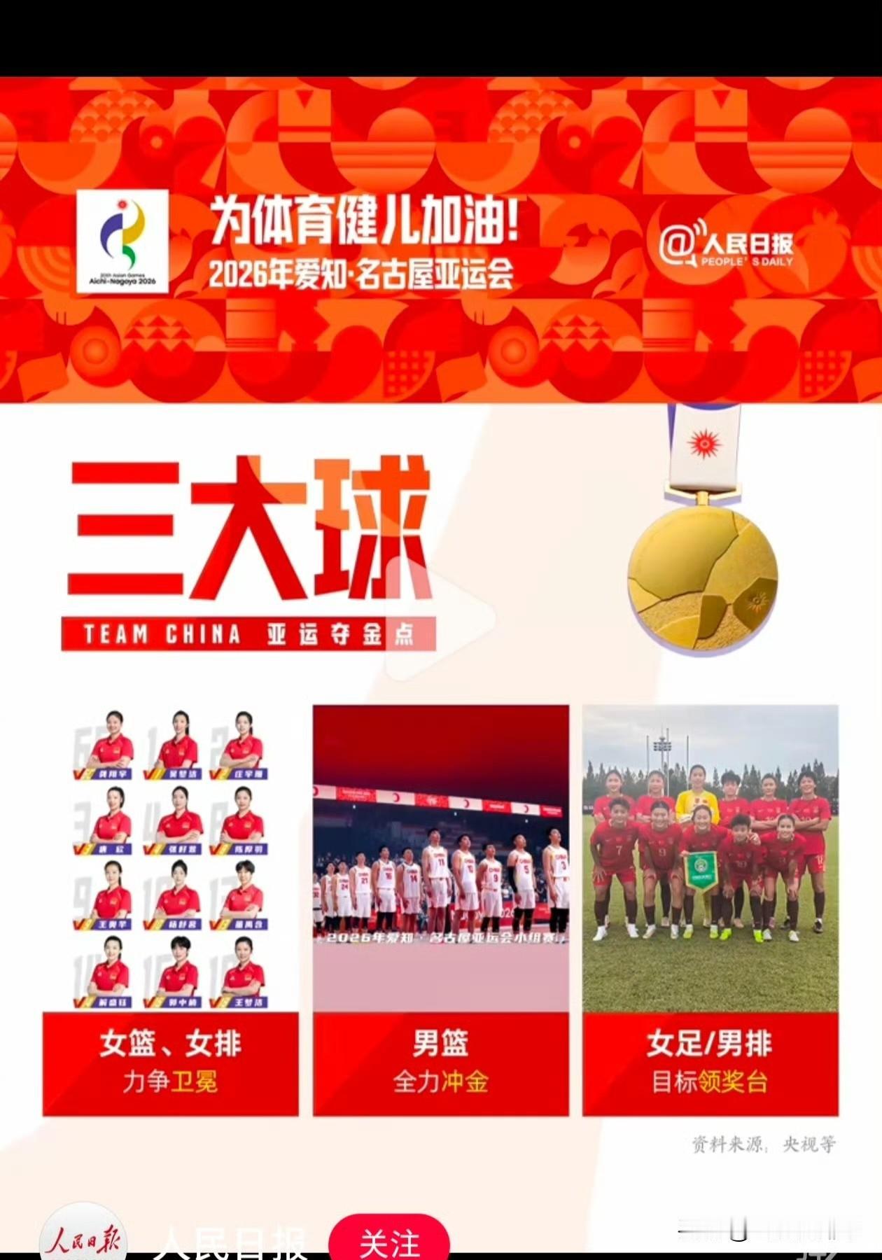 口号喊得响亮！为三大球运动健儿加油。
《人民日报》公布三大球亚运会目标！
关于男