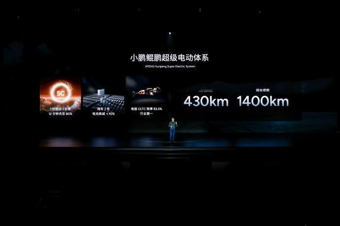 问大家一个问题，如果混动车纯电续航做到400公里，充电速度能达到20分钟从20%