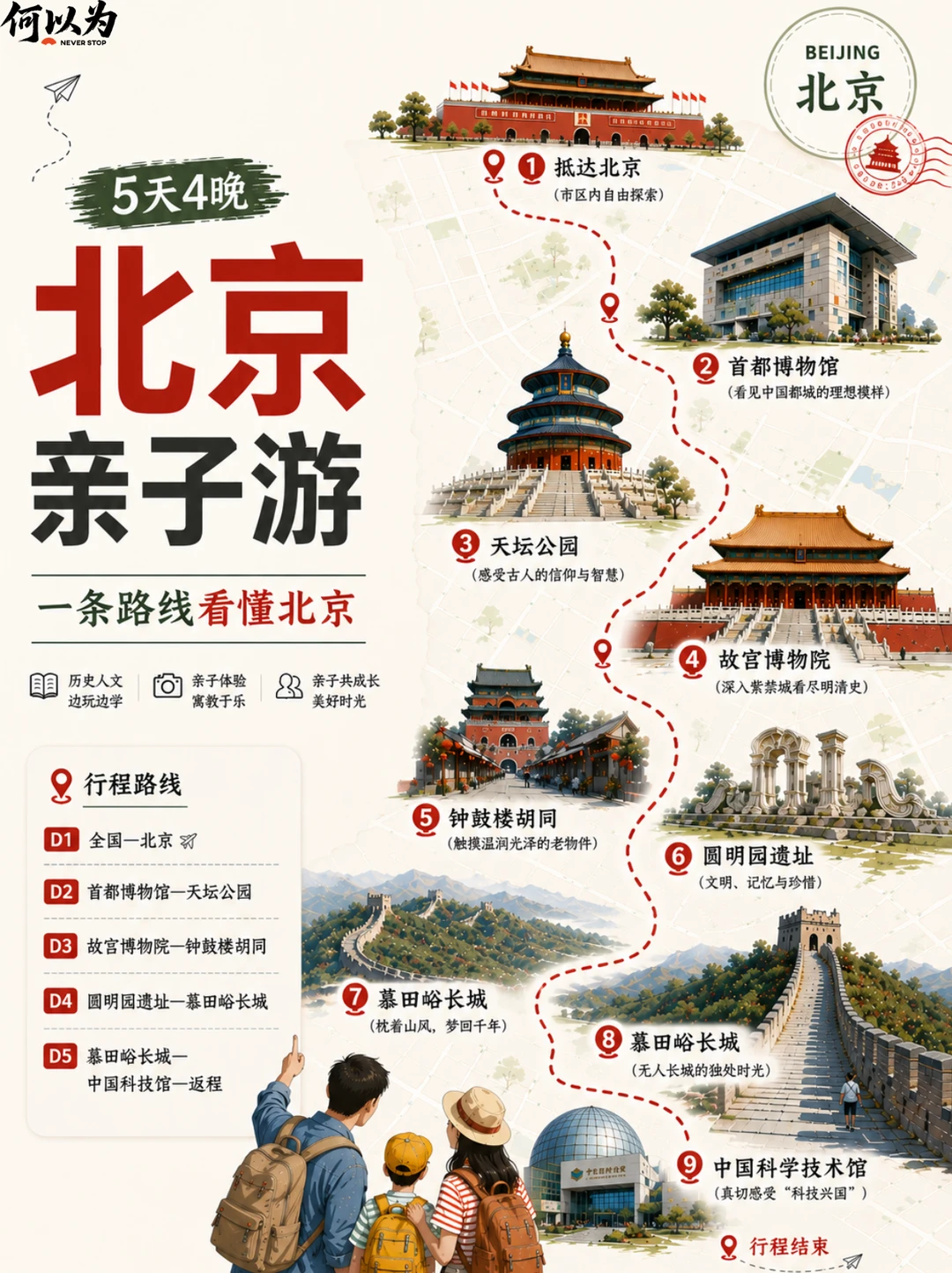 为什么一定要带孩子去一次北京❓🏯