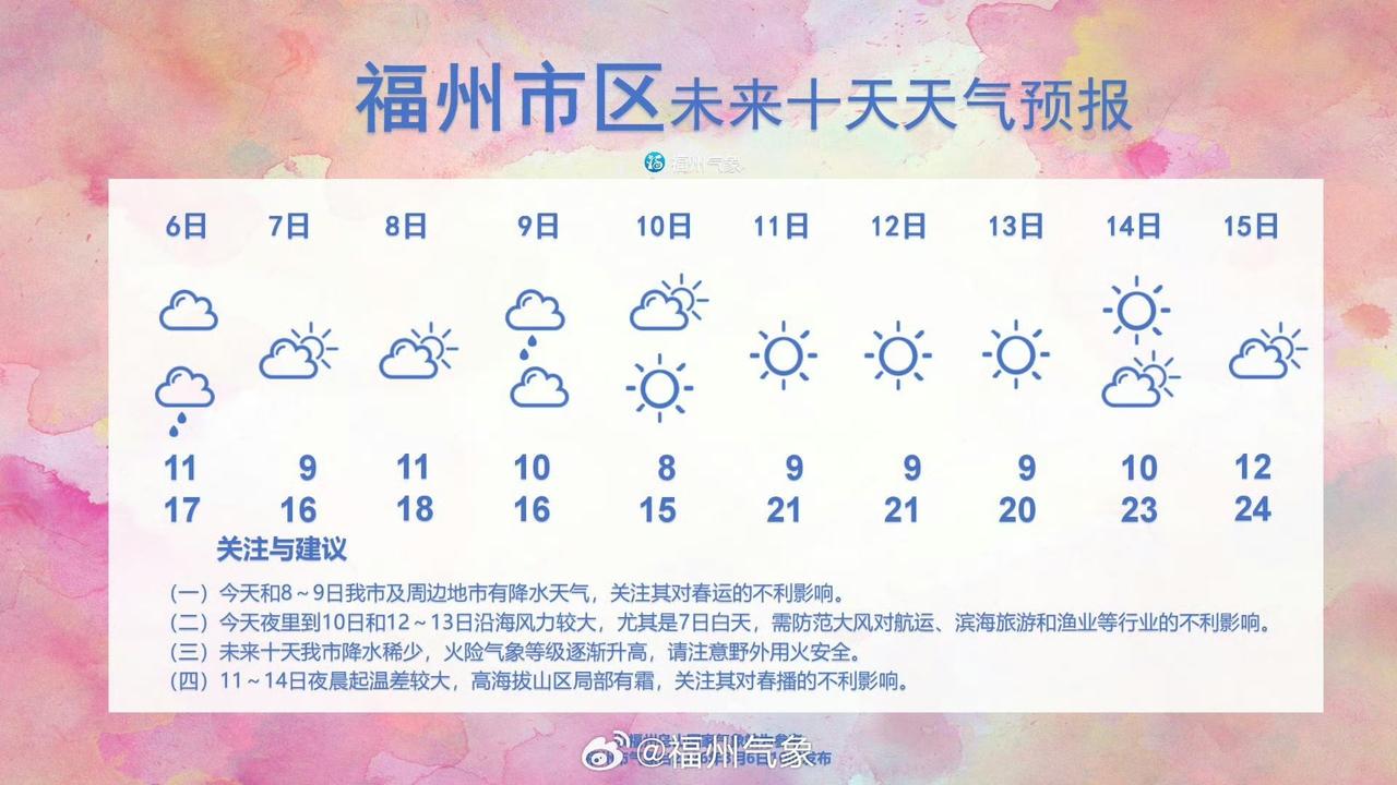 福州雨下累了要停了


 今天（6日，周五）地面为冷空气影响，1500米及以上高