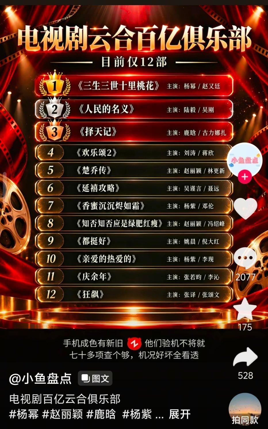 我不行了评论区看的好爽鹿晗真正意义上的人抗剧第一人择天记牛逼