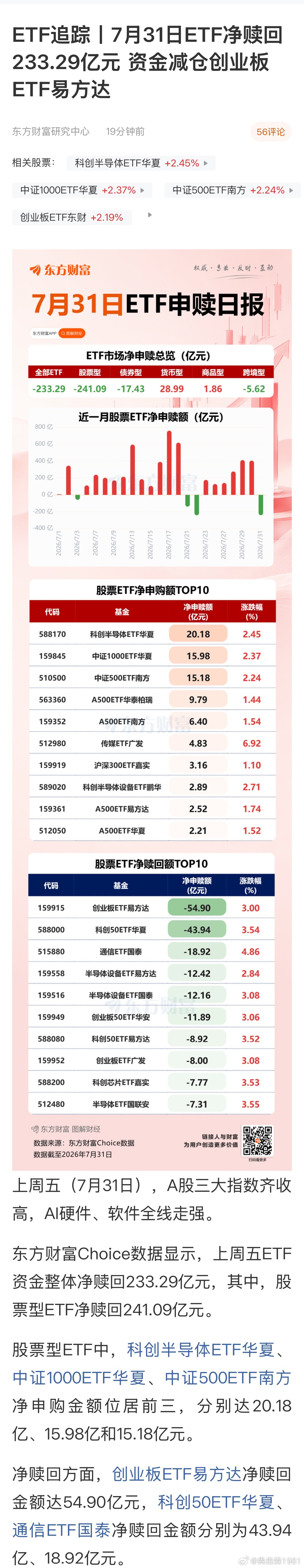 原来是主力做T啊 