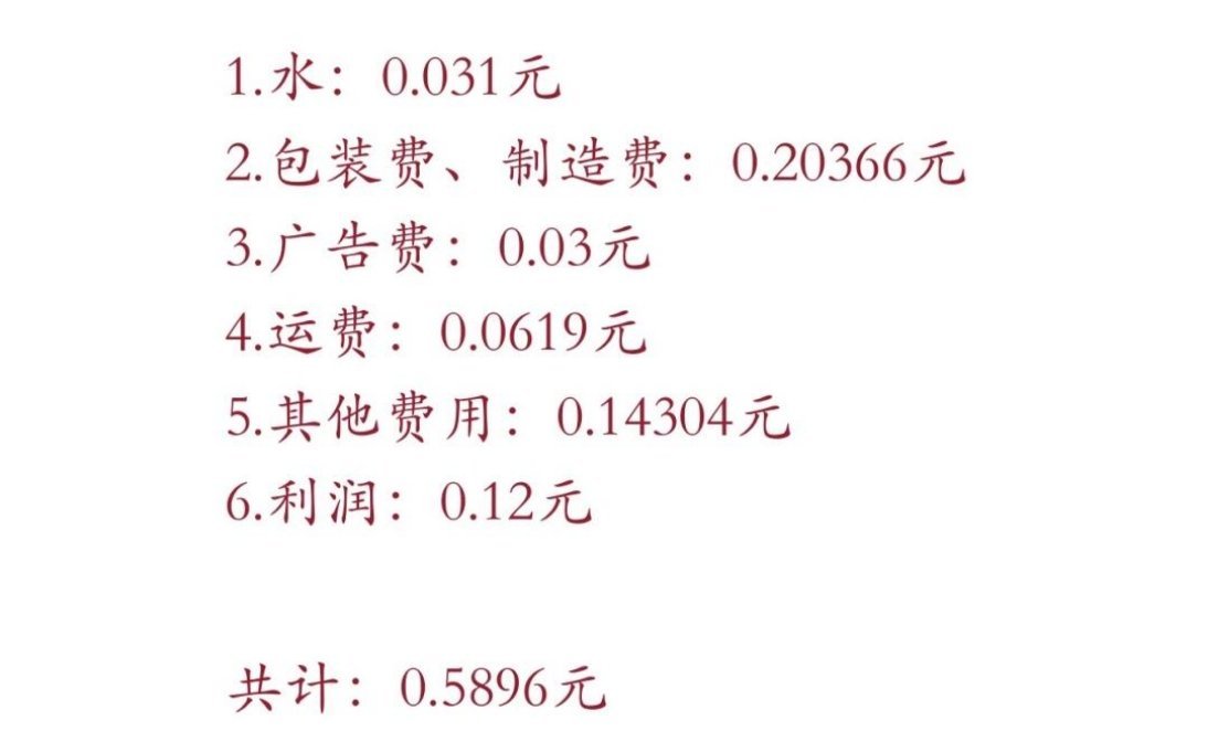 别被天然水广告CPU了 看了好几个帖子，原来矿泉水成本这么低的吗？确实，我觉得超