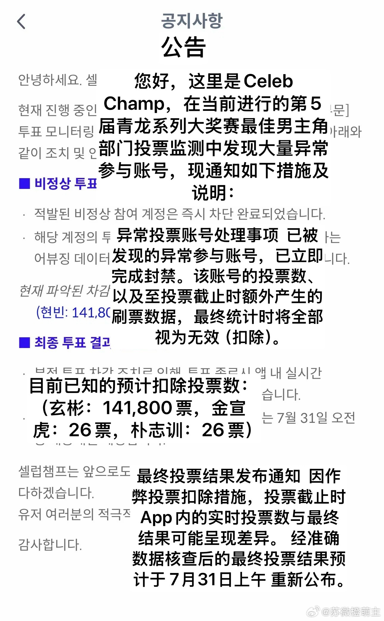 不是这😱！！！！！！！！！第5届青龙系列大奖最佳男主角部门投票舞弊公告 