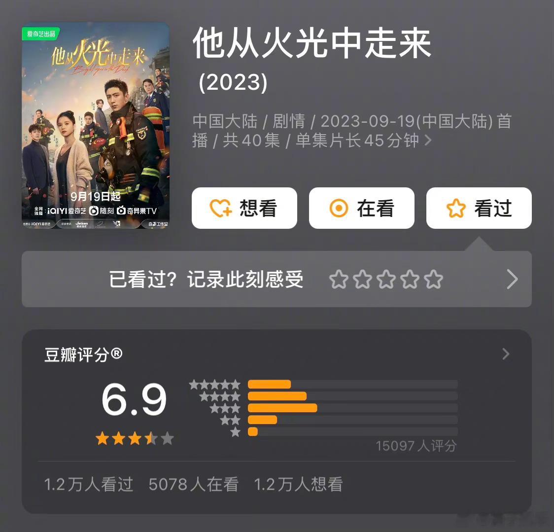 #他从火光中走来豆瓣评分6.9# 他从火光中走来豆瓣评分6.9分，1.2万人打分