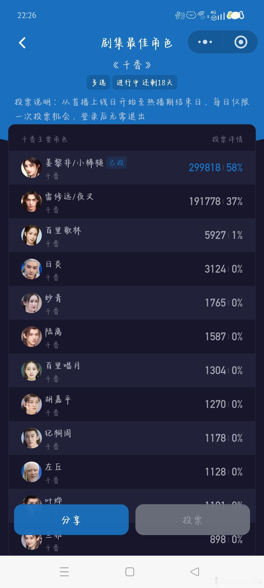 【8.1】【寻艺】✅【艾漫】✅【煮娱】✅【酷云】✅  专栏 · 991投票箱