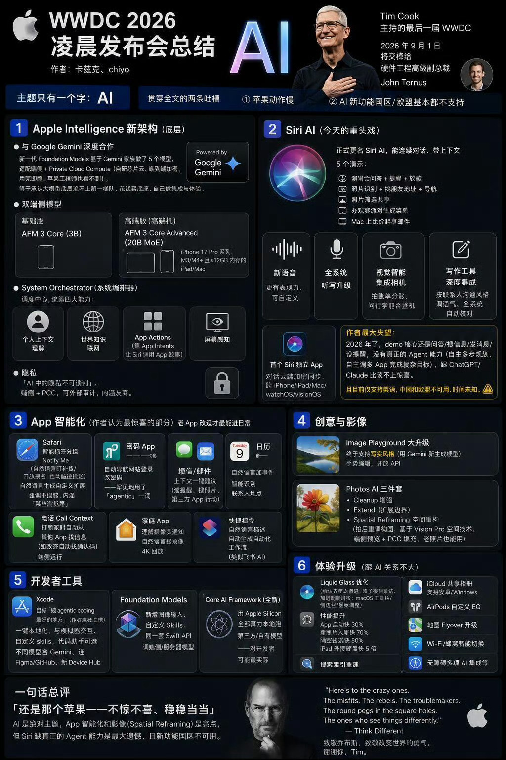 国行iPhone 悬着的心终于死了好消息：Apple Intelligence大