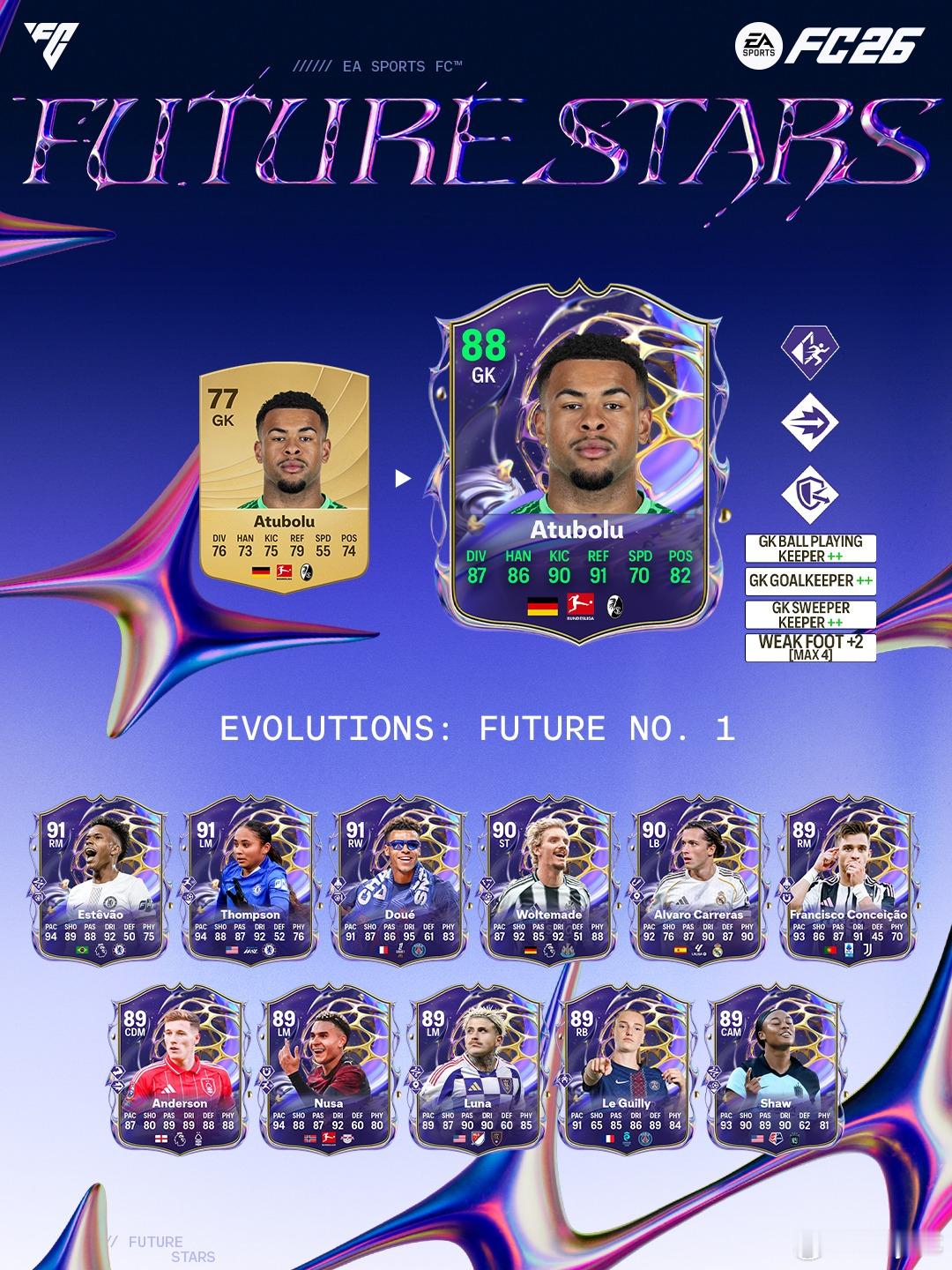 2月1日新增进化：✦ 未来的1号（10000金币 75绿点）FC26